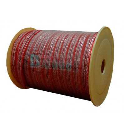 Rollo Cinta Decorativa Oro y rojo